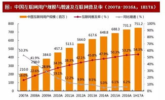 最后的雙11 區(qū)塊鏈能否重塑傳統(tǒng)電商的未來？